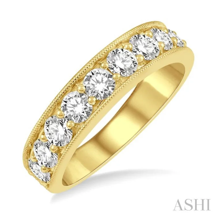 women’s thick gold ring-1 1/2 ctw Round Cut Diamond Wedding Band in 14K Yellow Gold